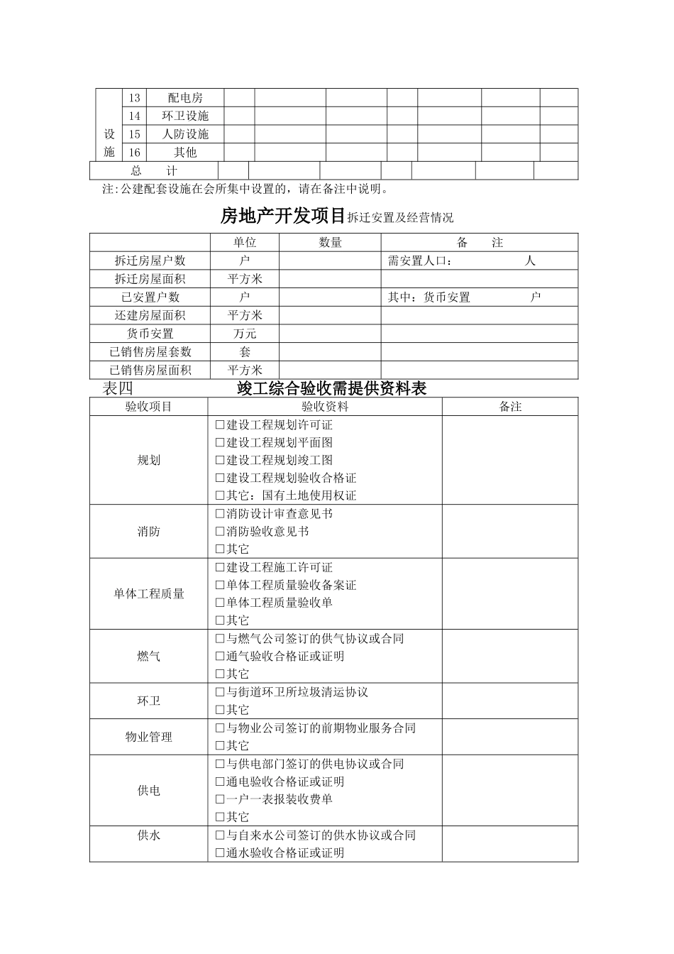 九江市房地产开发项目竣工综合验收-管理手册_第3页