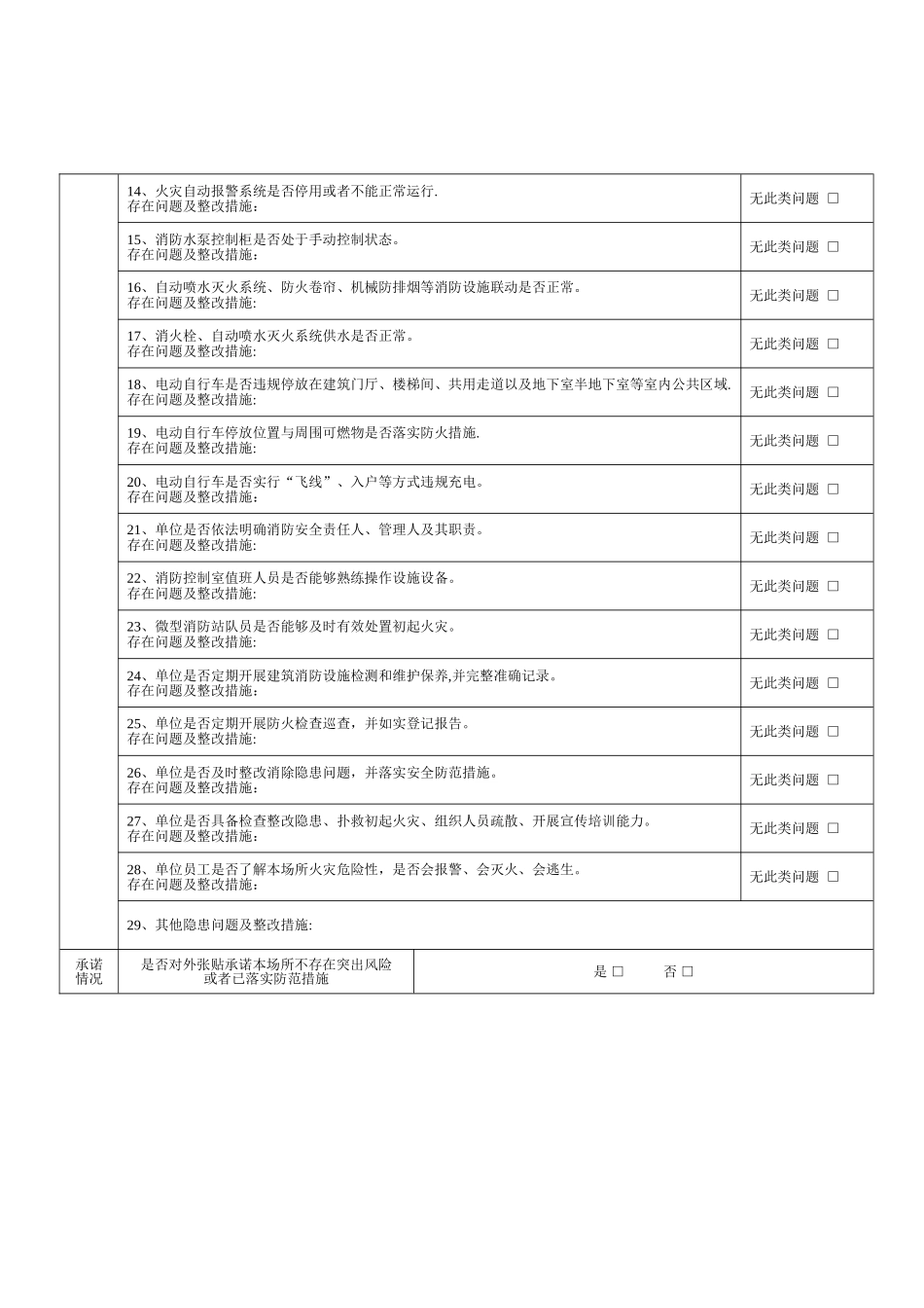九类场所消防安全风险自查情况登记表_第2页