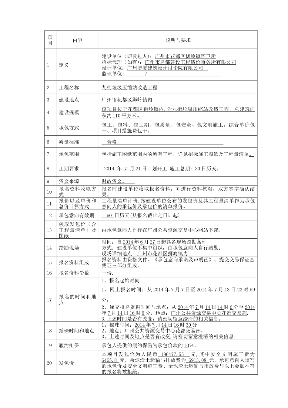 九街垃圾压缩站改造工程_第2页
