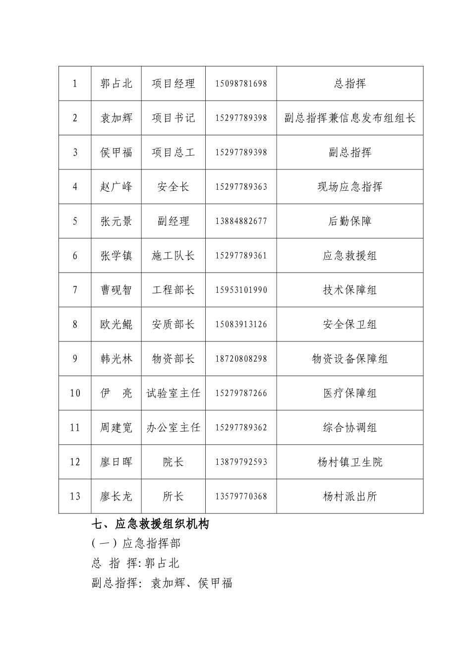 九连山隧道施工塌方应急救援演练方案_第3页