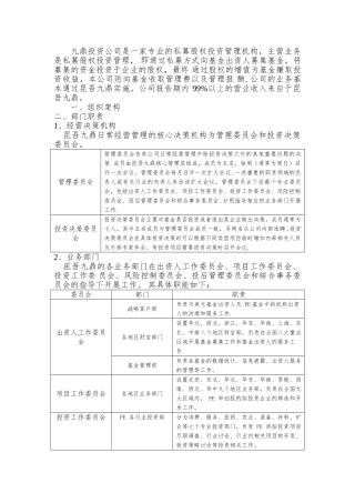 九鼎组织架构+流程+职责