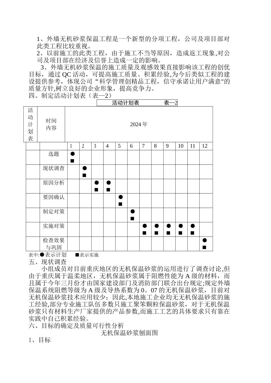 九龙集团盛美居无机保温砂浆施工技术应用QC小组范例_第2页