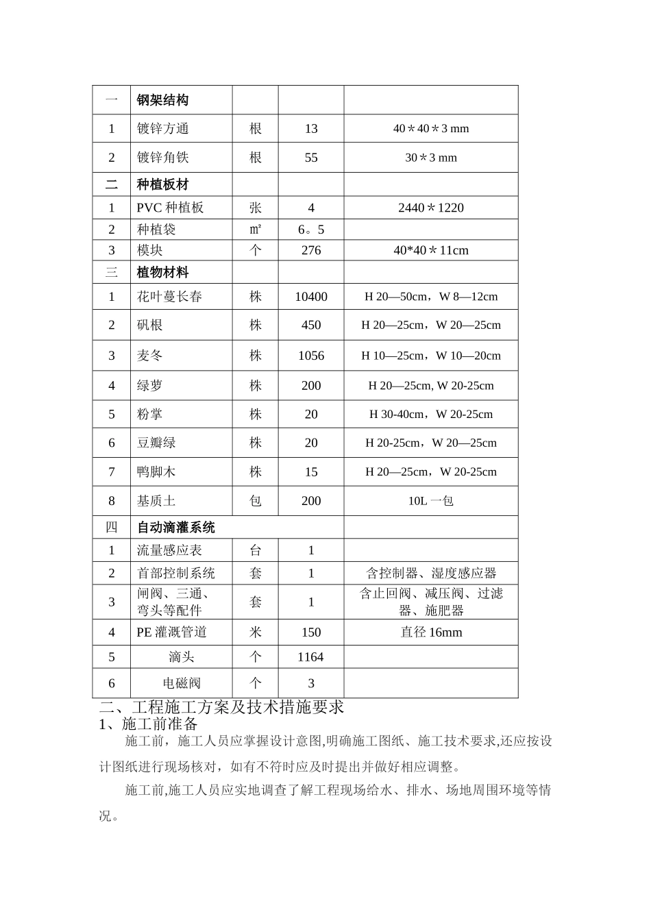 九龙湖垂直绿化专项施工方案_第3页