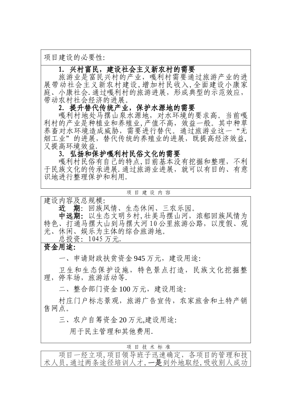 乡村旅游项目建议书文本新_第3页
