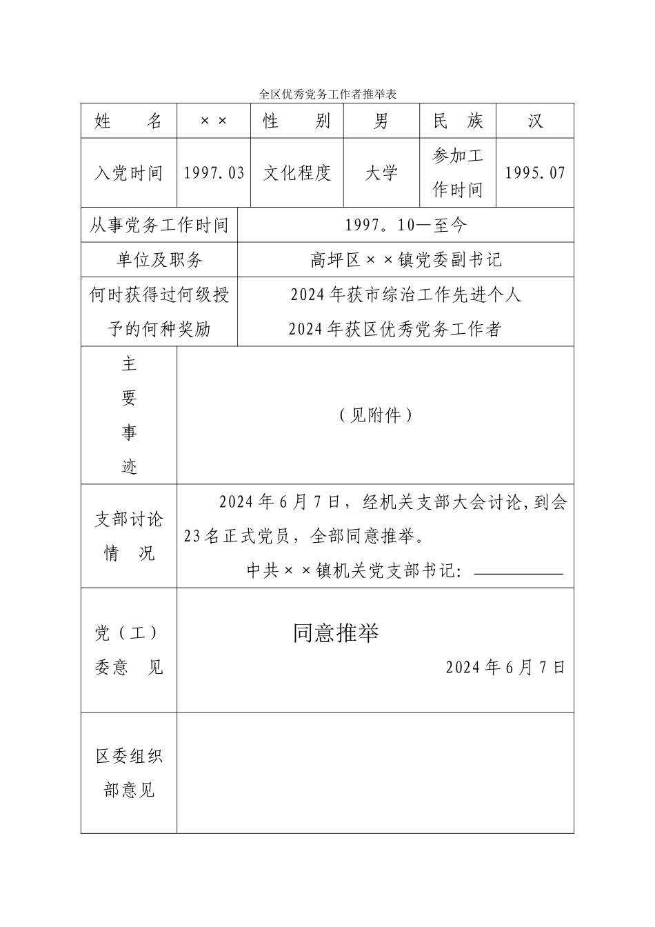 乡镇优秀党务工作者推荐材料_第1页