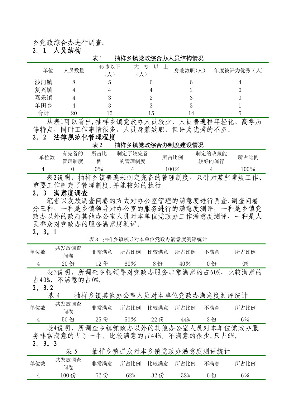 乡镇党政综合办规范化管理存在的问题探讨.精讲_第2页