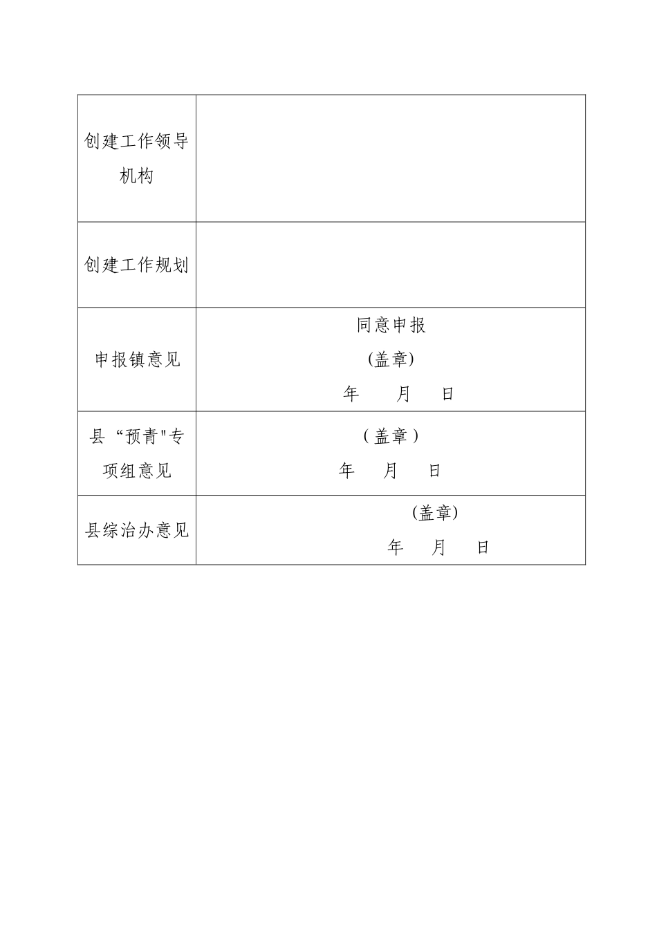 乡镇创建青少年零犯罪镇和青少年零犯罪村社区工作方案_第2页
