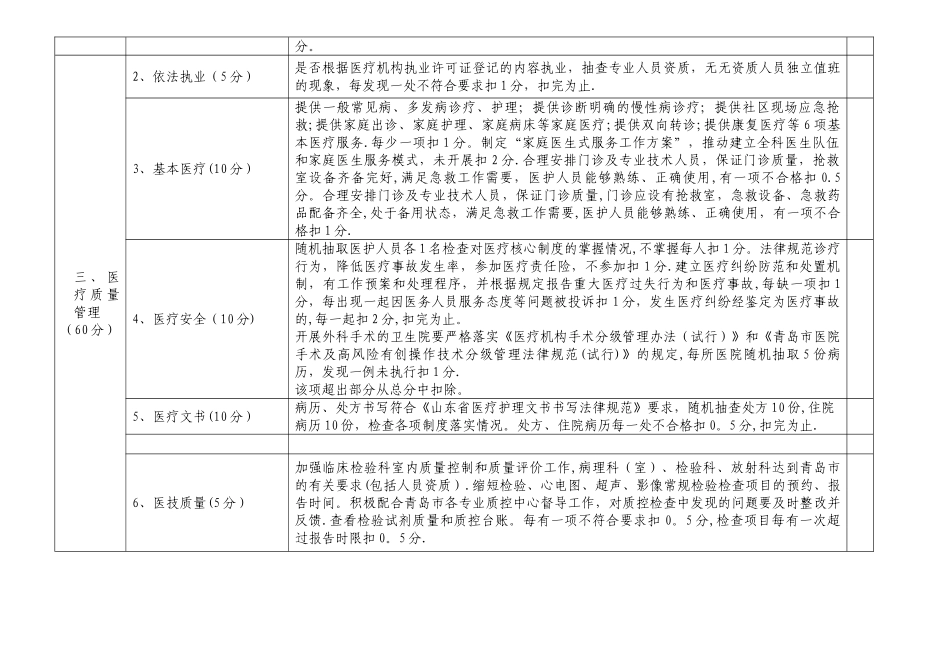 乡镇卫生院医政管理细则_第2页