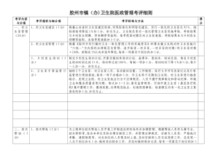 乡镇卫生院医政管理细则