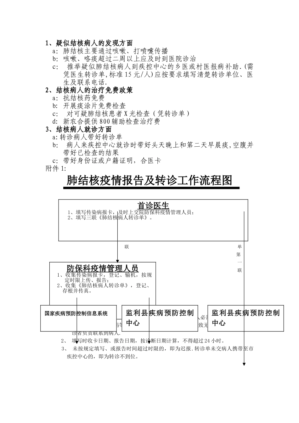乡镇卫生院在结核病防治工作中培训_第2页