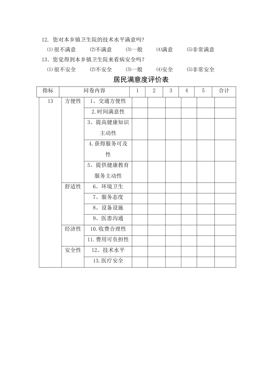 乡镇卫生院居民满意度调查表_第2页