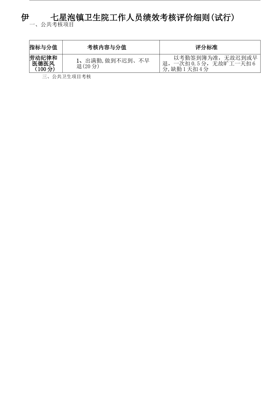 乡镇卫生院绩效分配考核细则_第2页