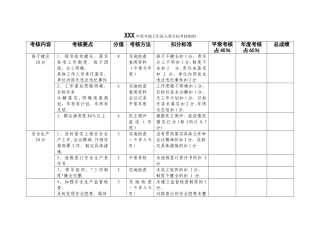 乡镇卫生院目标考核细则