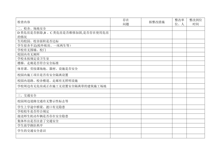乡镇学校安全检查表_第2页