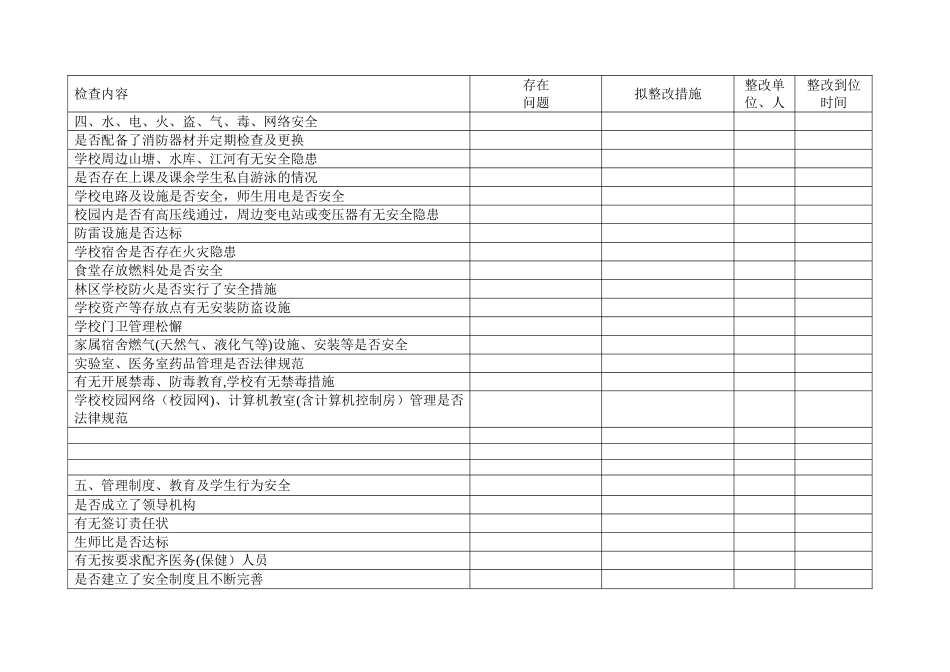 乡镇学校安全检查表_第3页