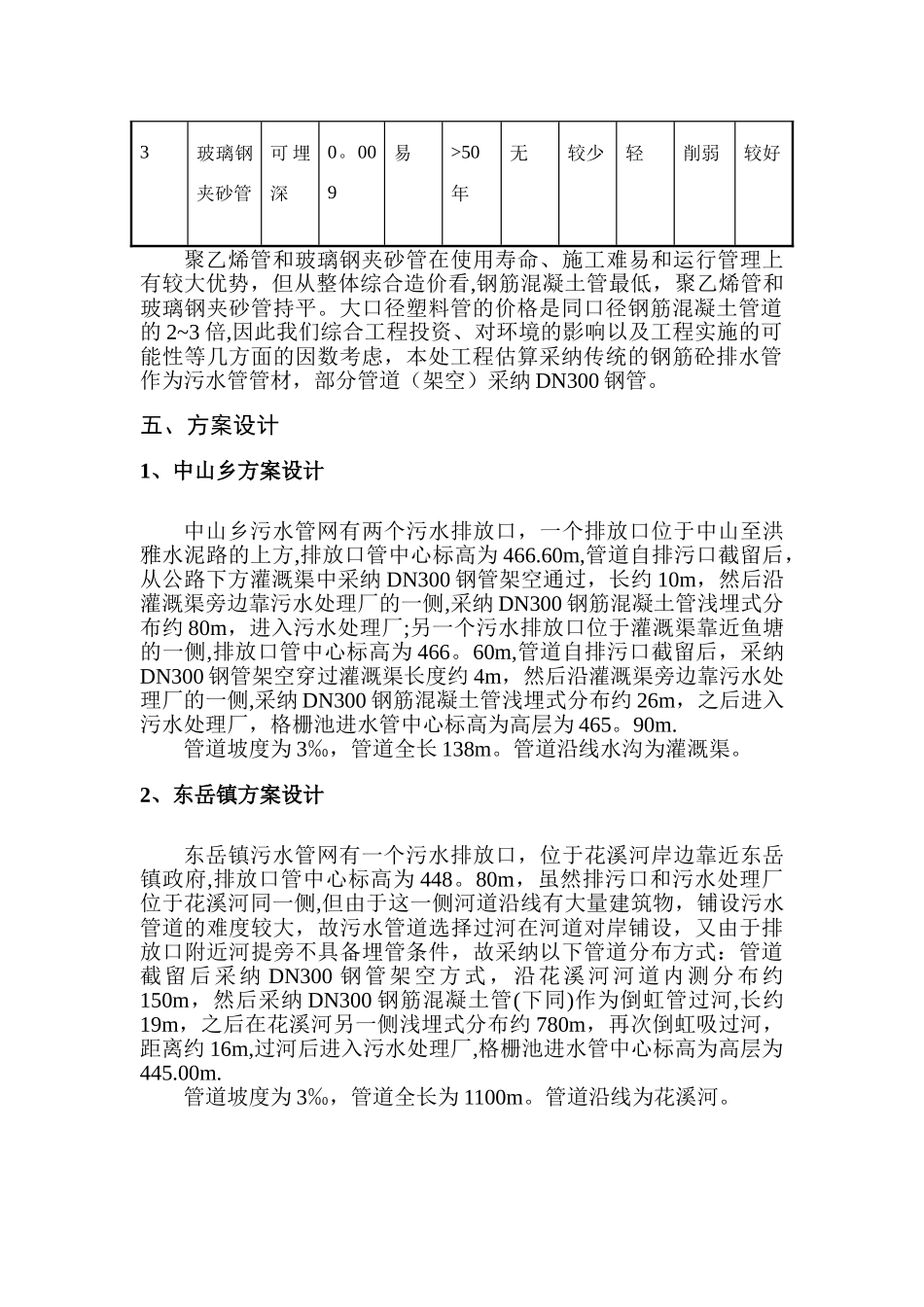 乡镇污水管道方案剖析_第3页