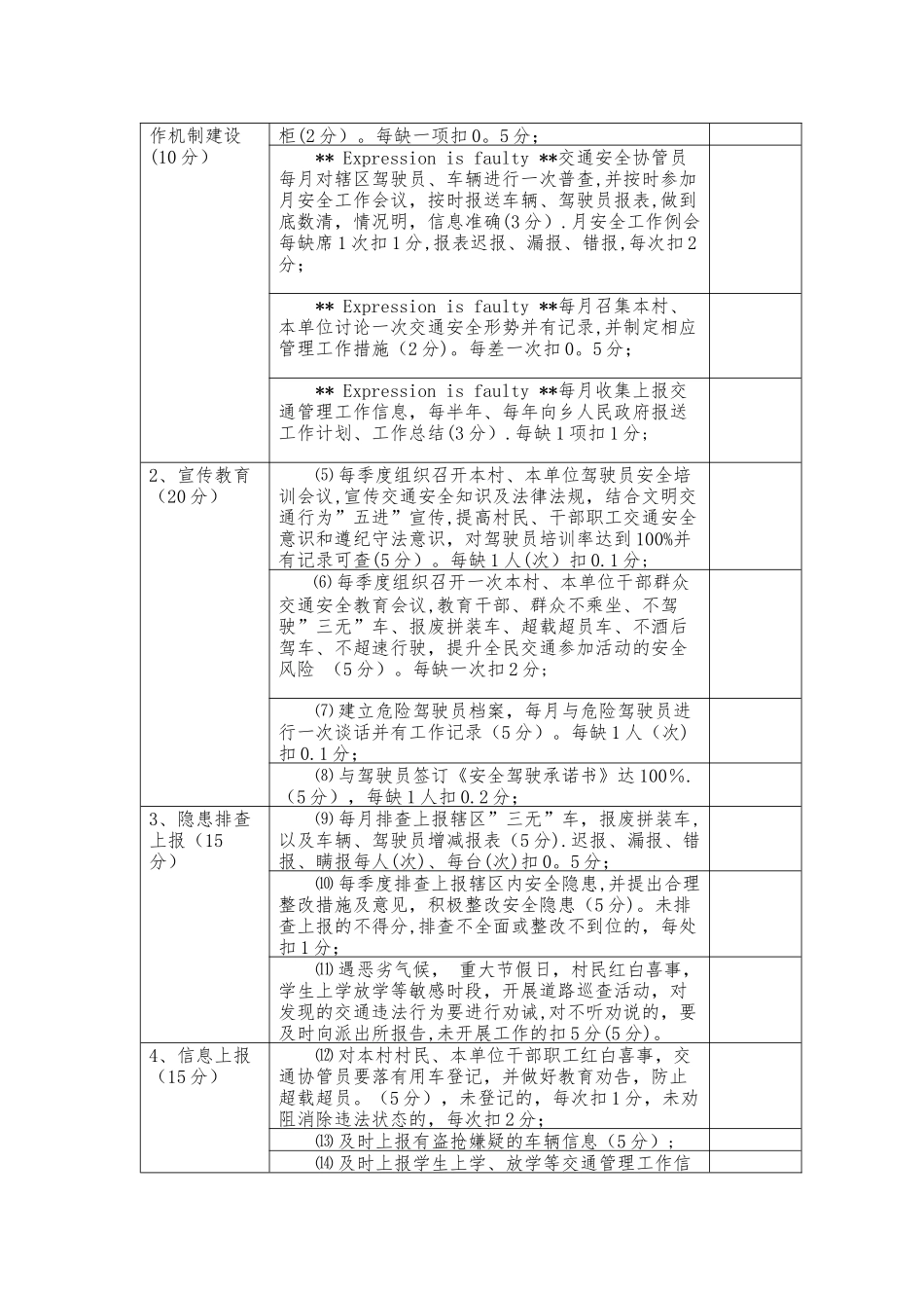 乡镇道路交通安全协管员考核制度_第2页