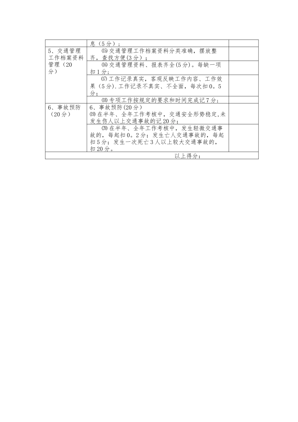 乡镇道路交通安全协管员考核制度_第3页