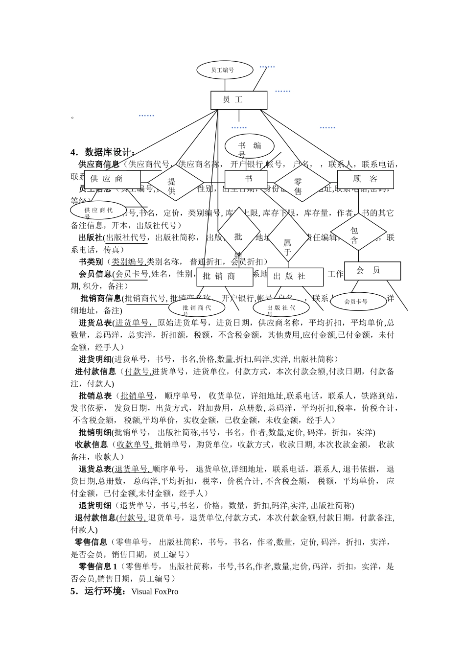 书店进销存管理系统开题报告_第2页