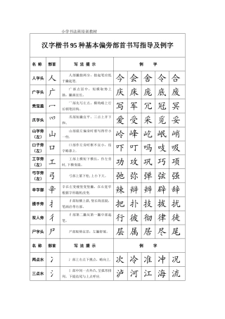 书法培训教材汇总