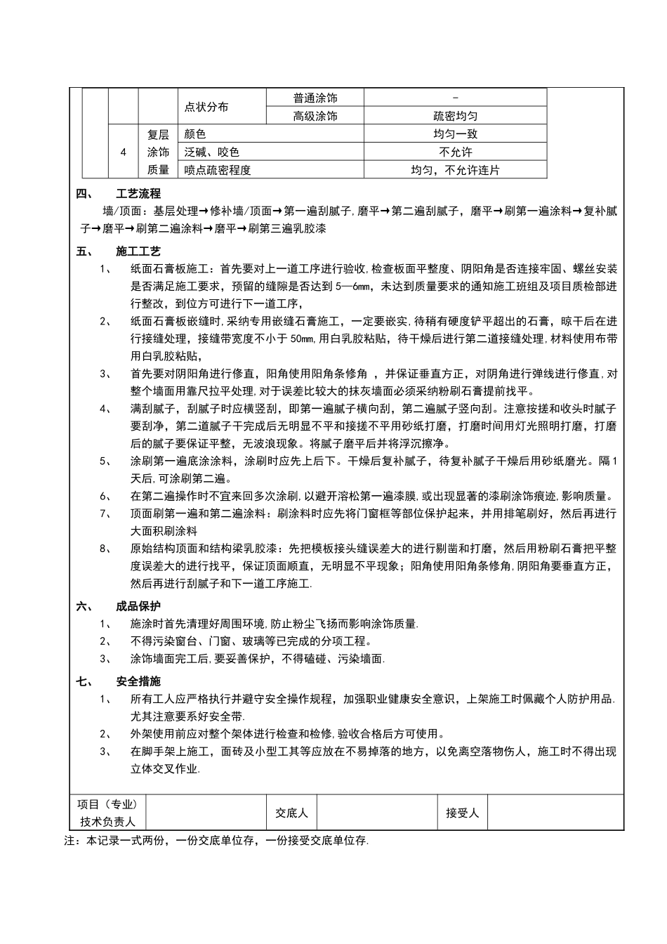 乳胶漆工程技术交底_第2页