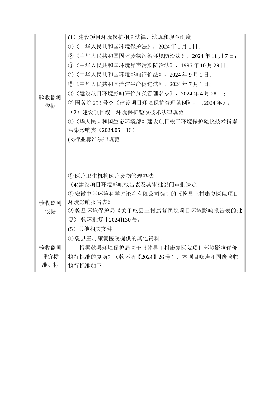 乾县王村康复医院项目竣工环境保护_第2页