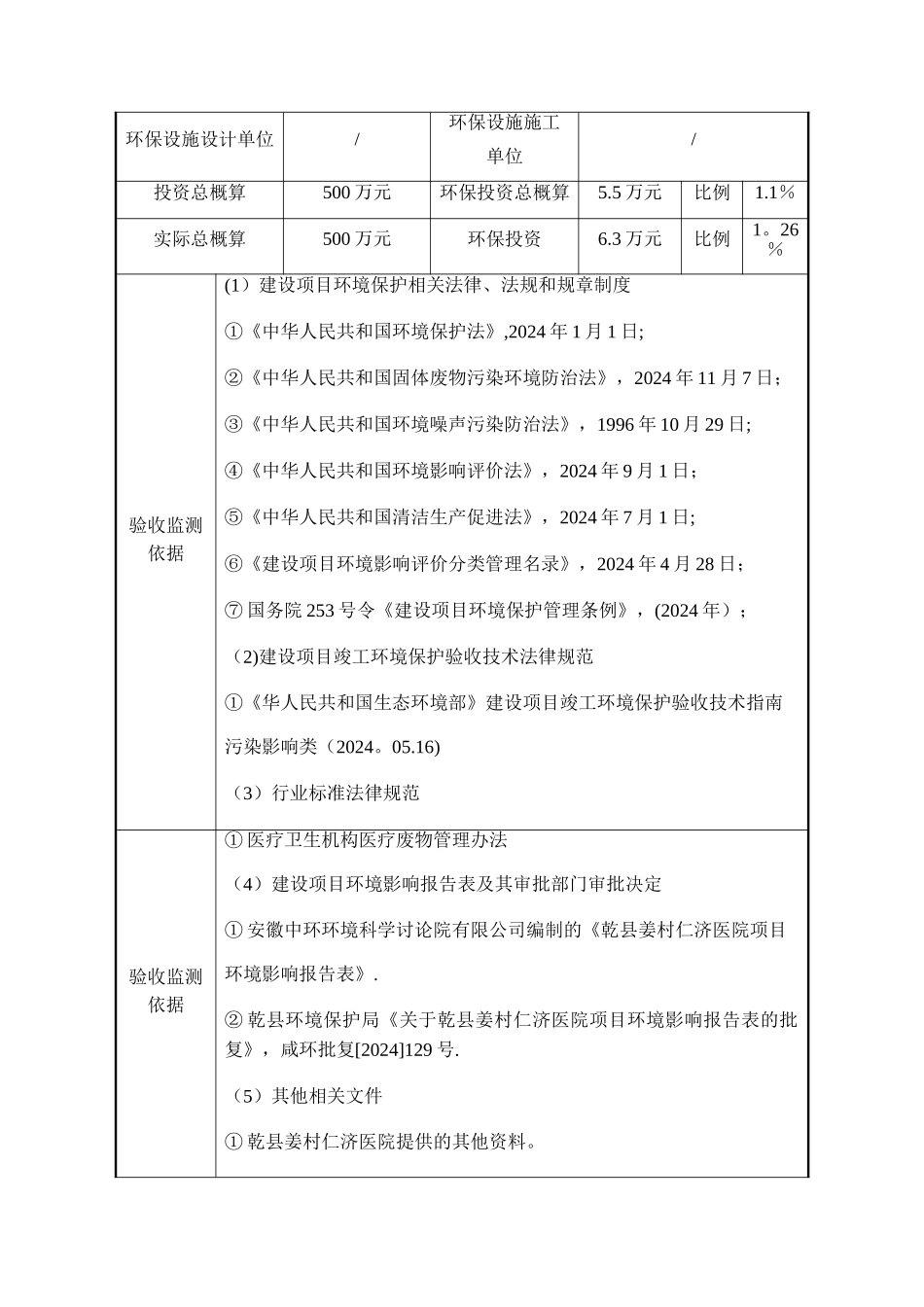 乾姜村仁济医院项目竣工环境保护_第2页