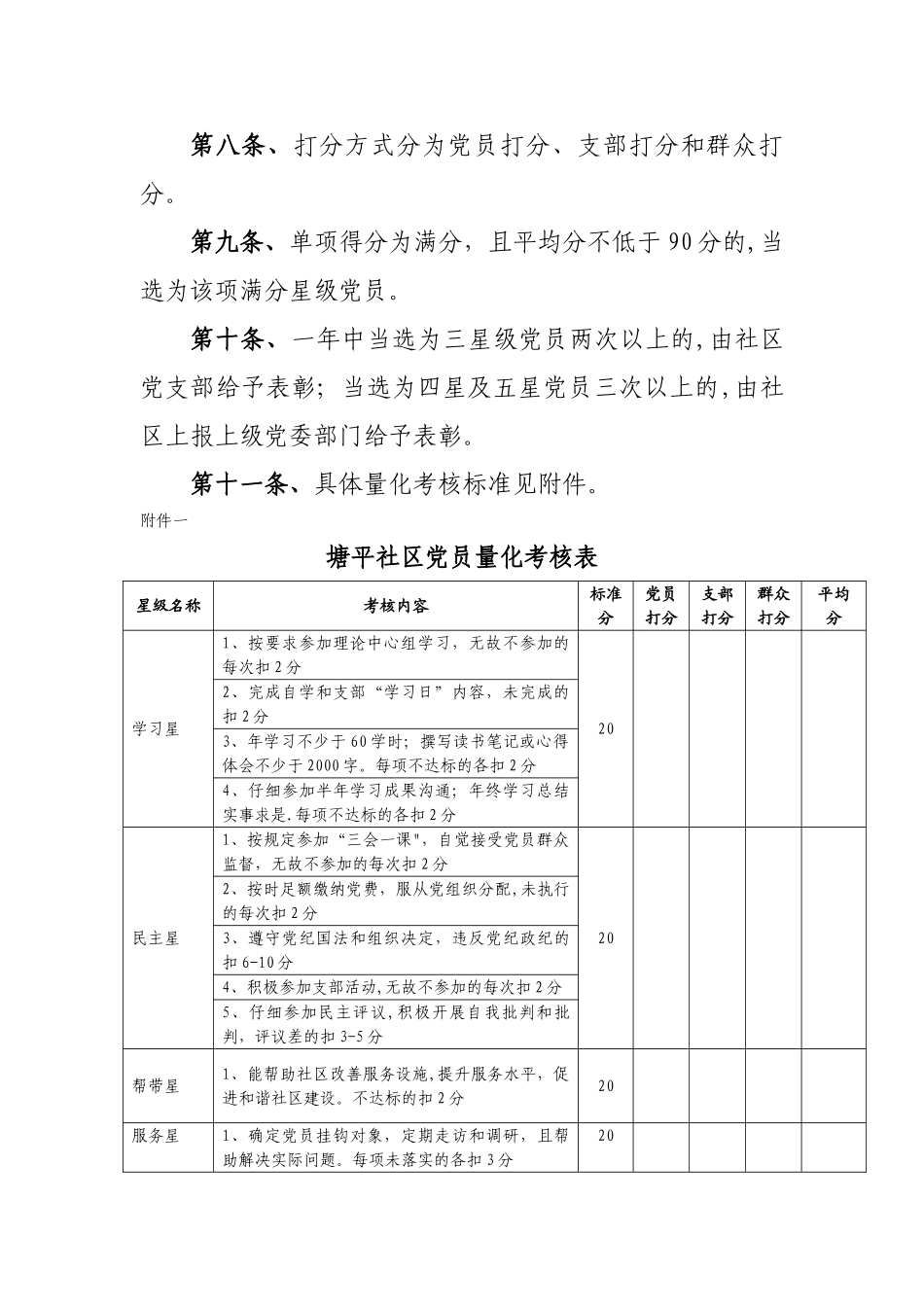 争先创优：星级党员量化考核办法_第2页