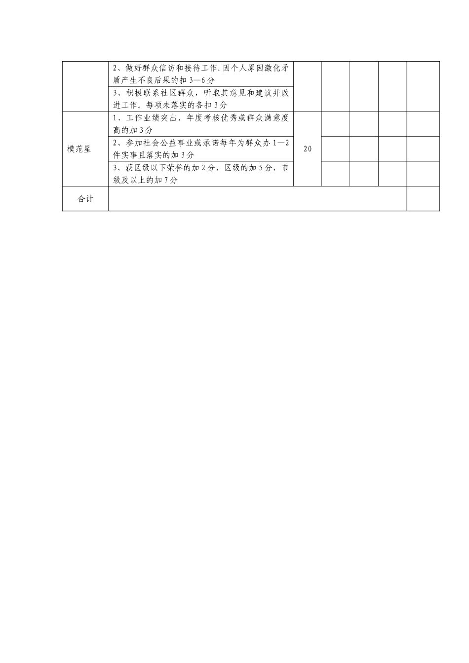争先创优：星级党员量化考核办法_第3页