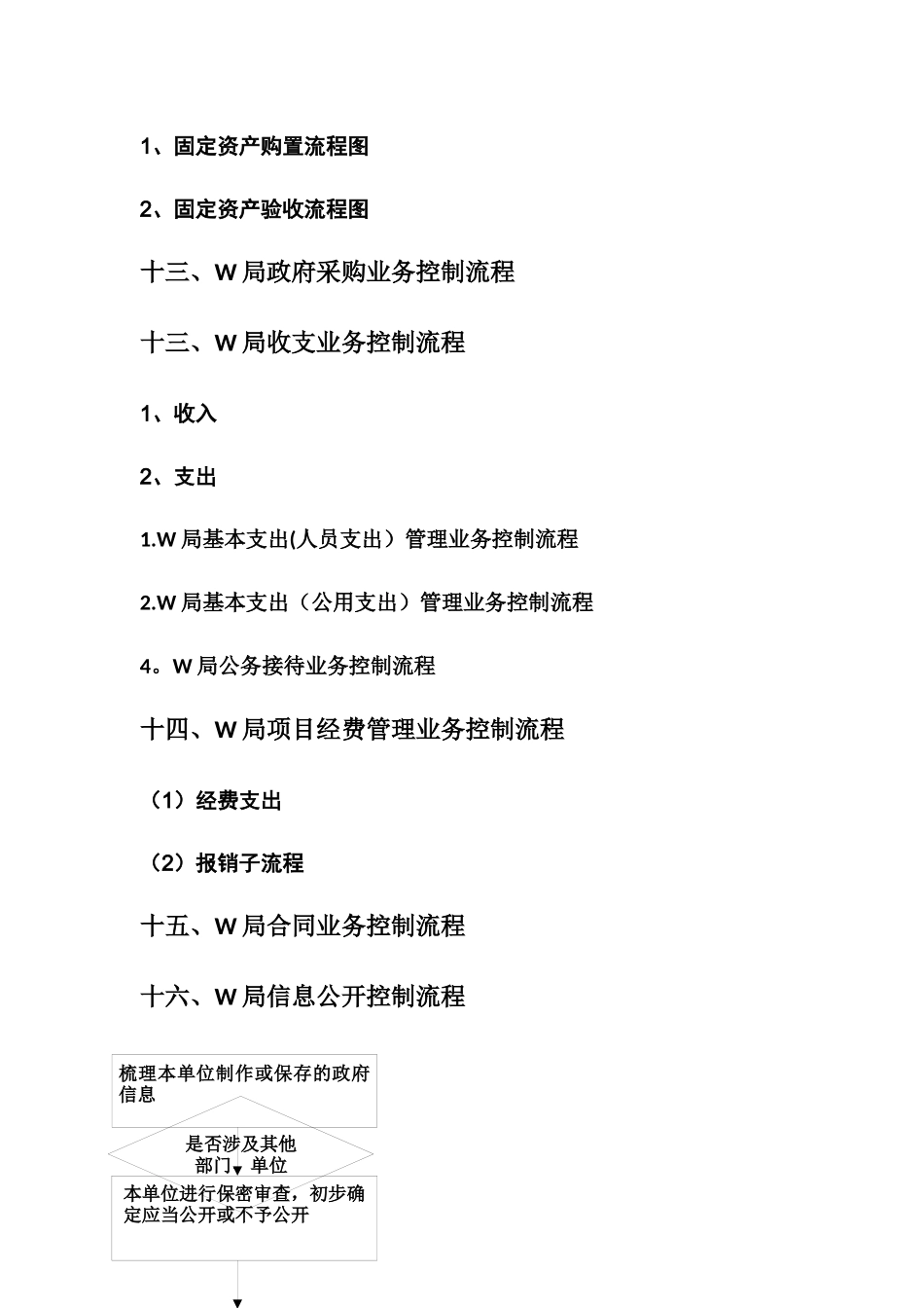 事业单位内部控制流程图整理_第2页