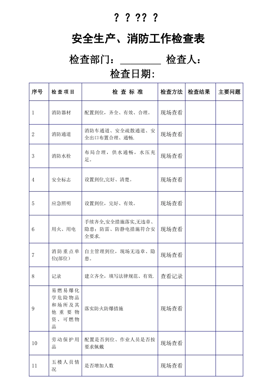 事业单位安全生产日常检查表_第1页