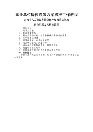 事业单位岗位设置方案核准工作经验交流提纲