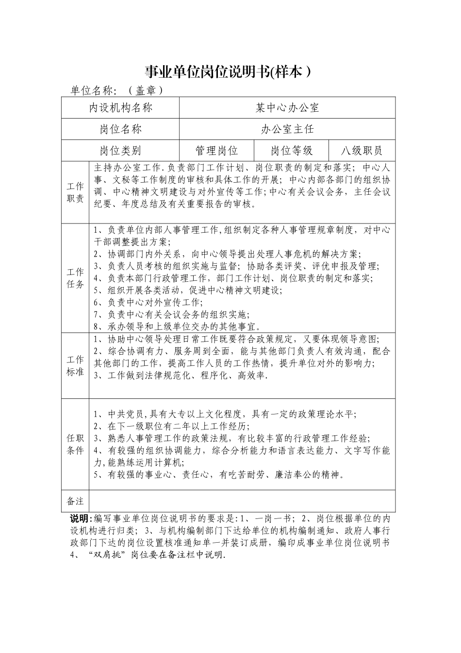 事业单位岗位说明书(范本)_第1页