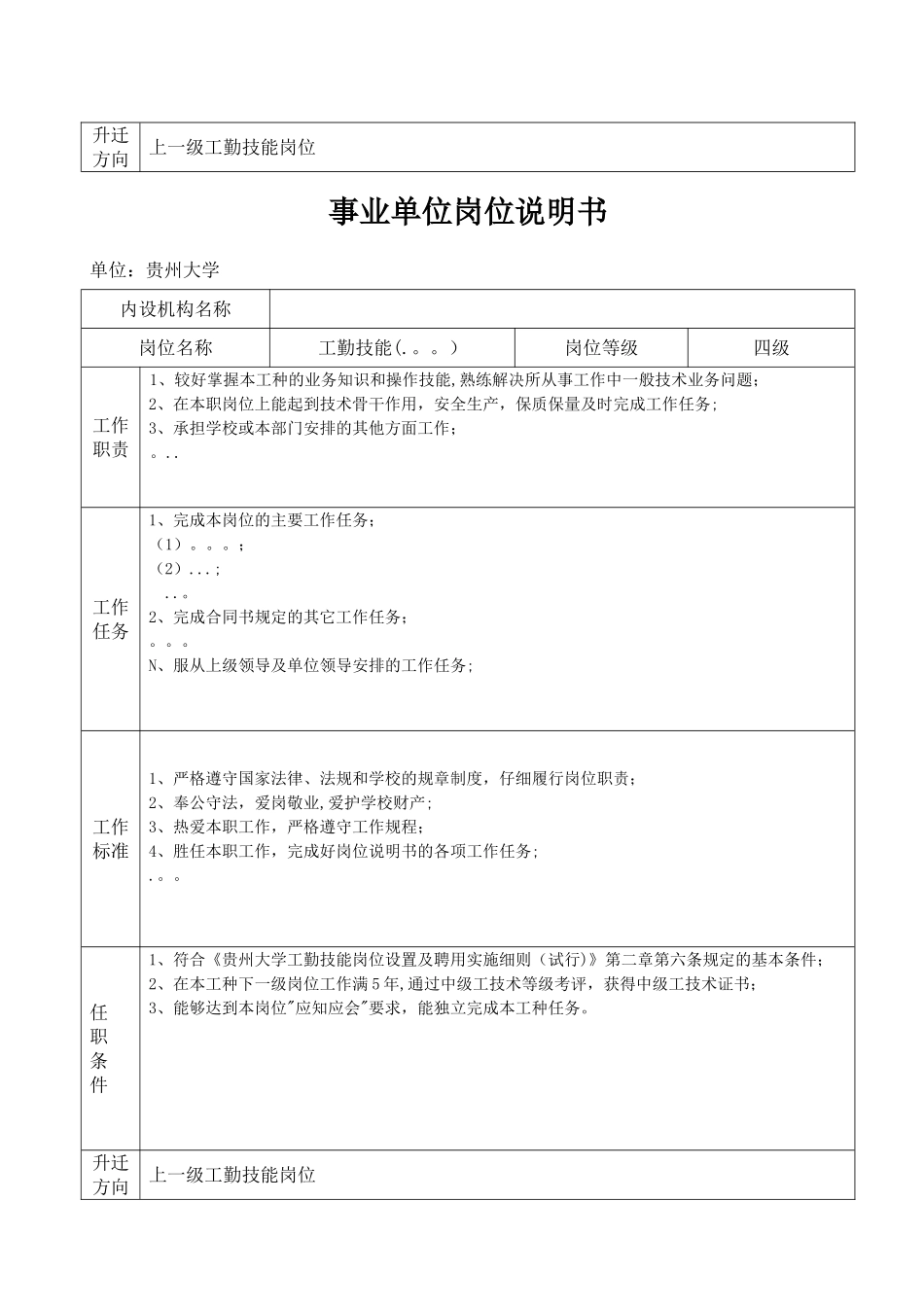 事业单位岗位说明书_第3页
