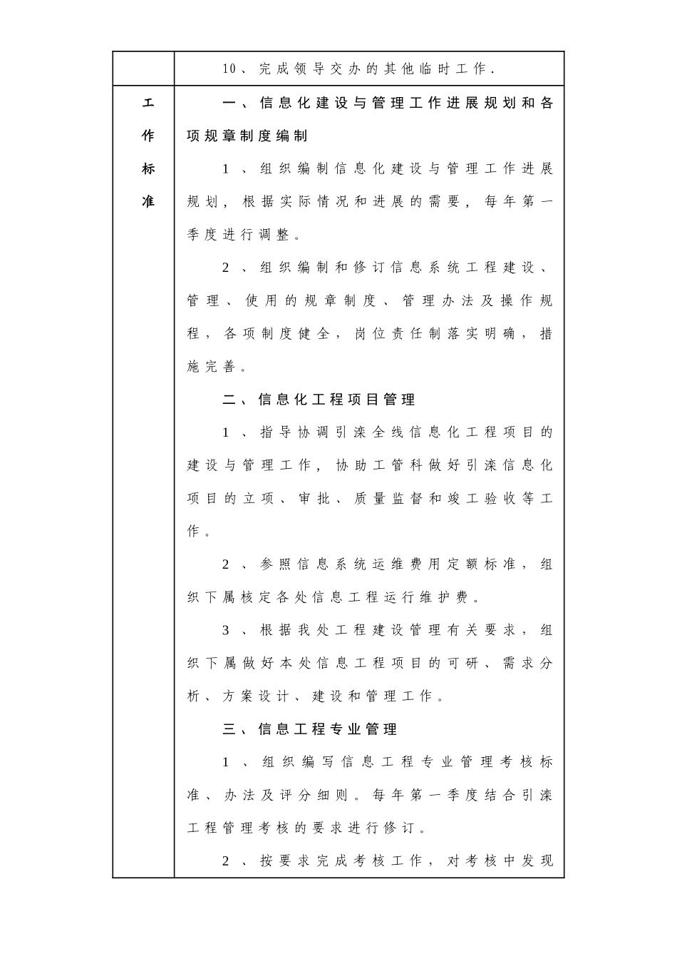 事业单位岗位说明书-信息科_第2页