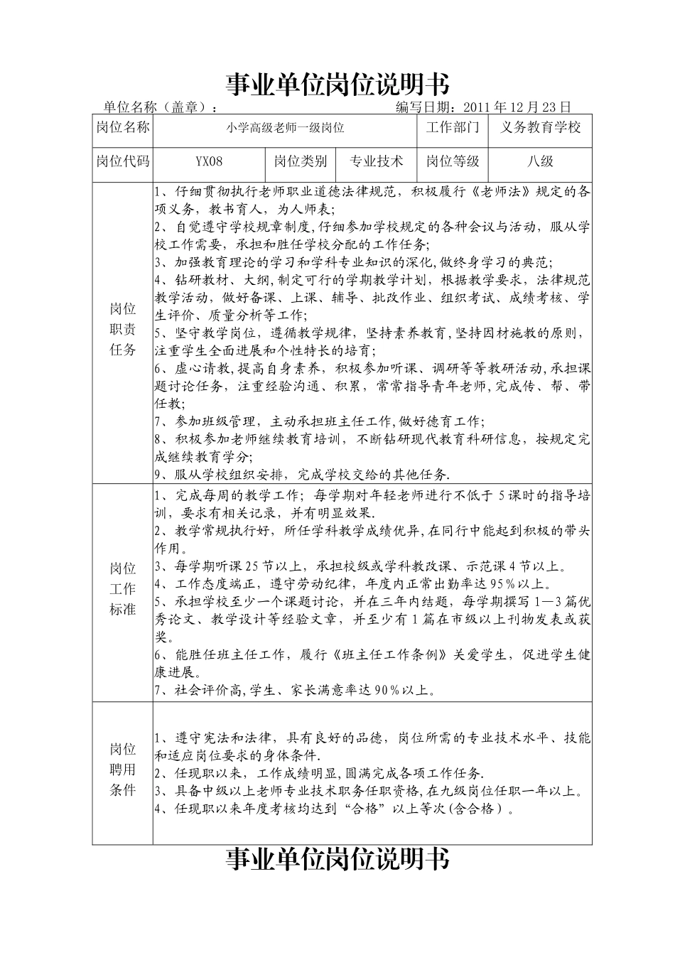 事业单位岗位说明书(学校)_第1页