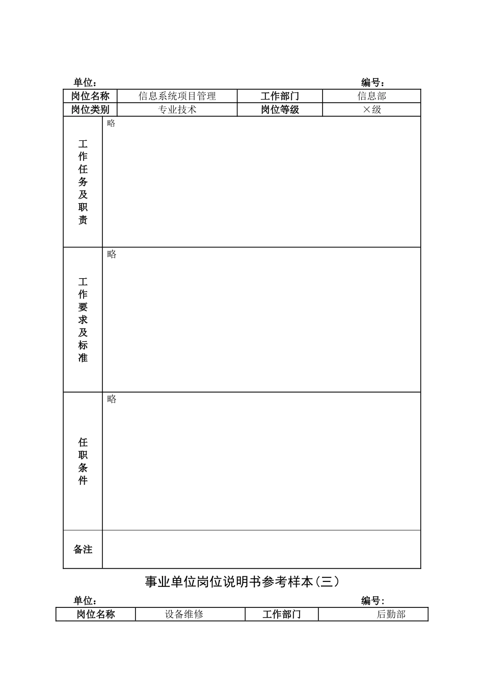 事业单位岗位说明书参考样本管理岗位专技岗位工勤岗位_第2页