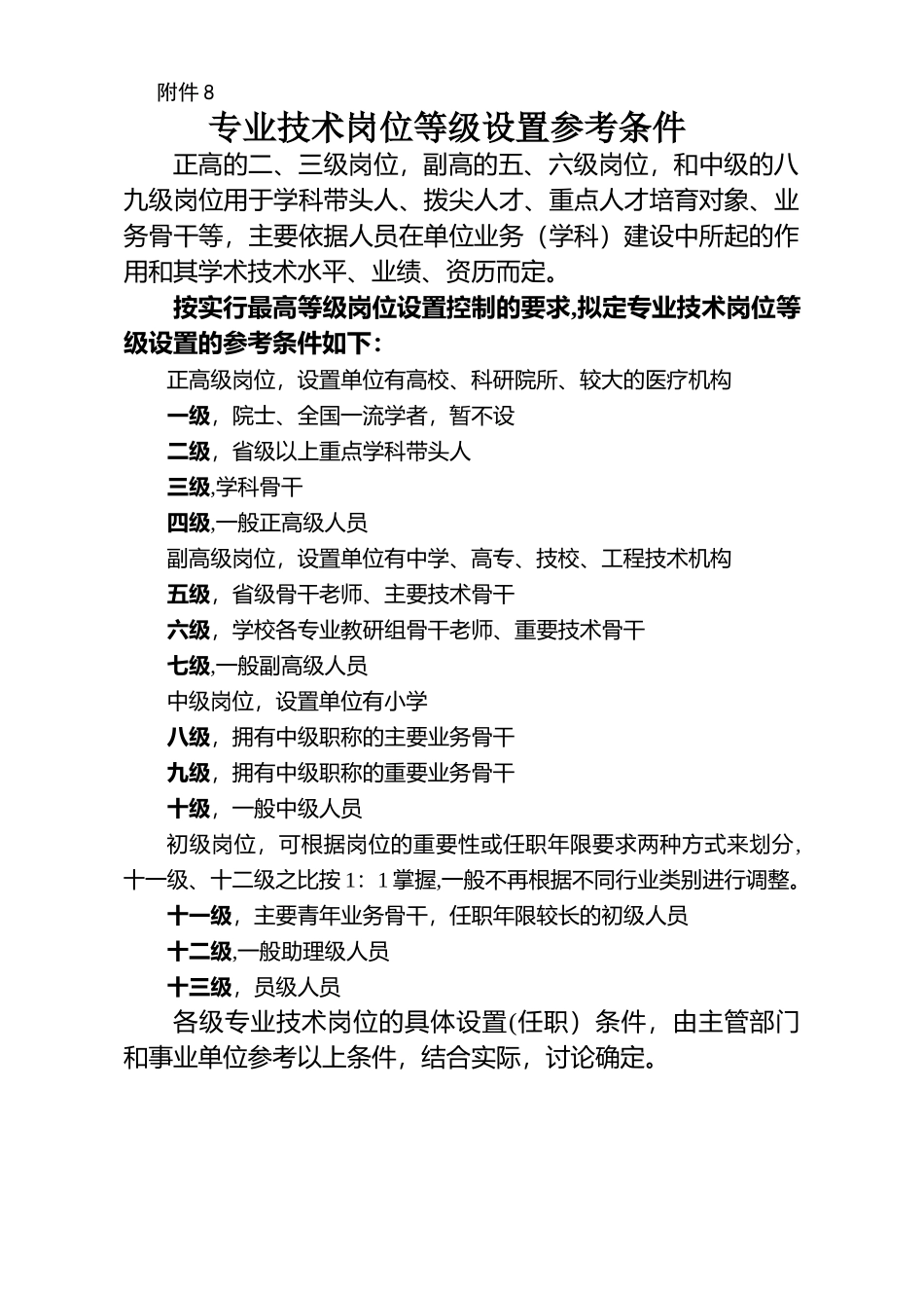 事业单位岗位说明书样表_第3页