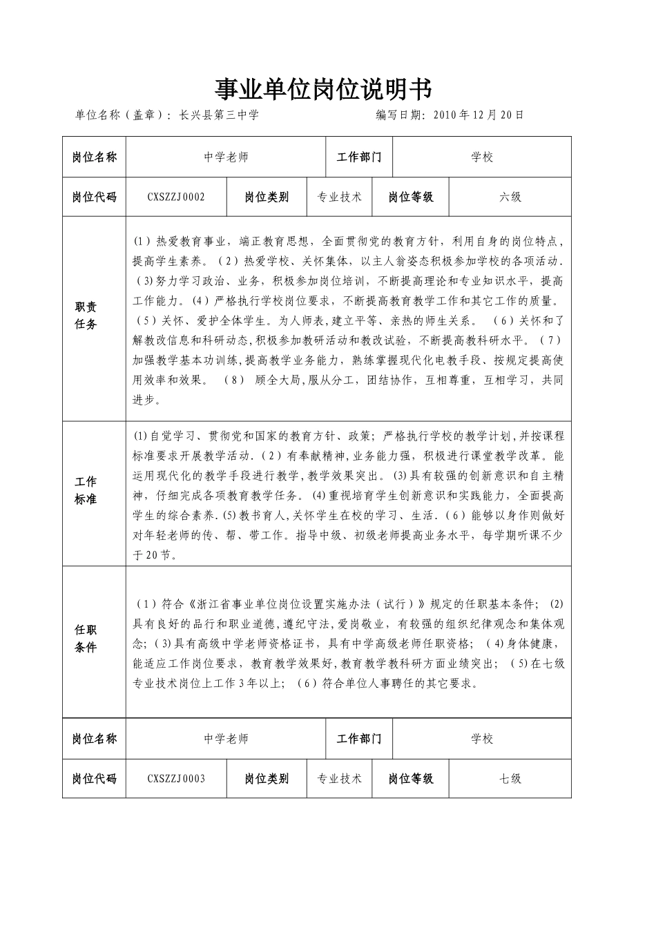 事业单位岗位说明书长兴县太湖高级中学_第2页