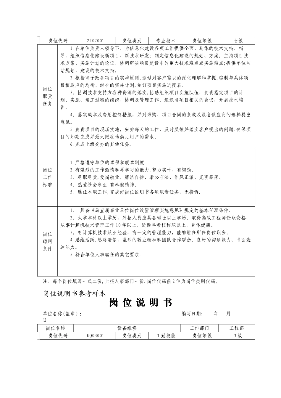事业单位岗位说明书参考样本_第2页