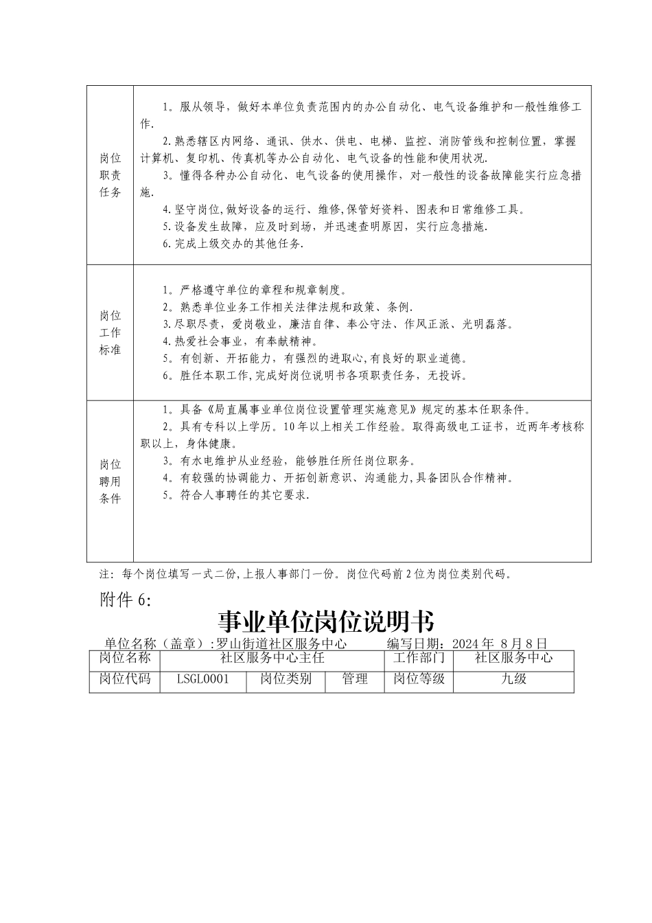 事业单位岗位说明书参考样本_第3页