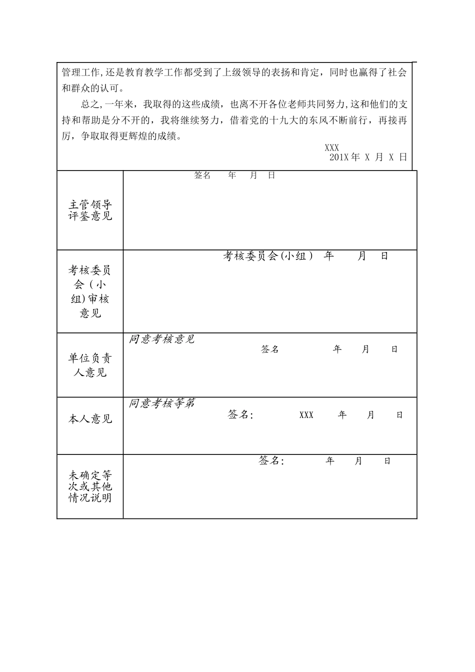 事业单位工作人员年度考核登记表---副本_第2页