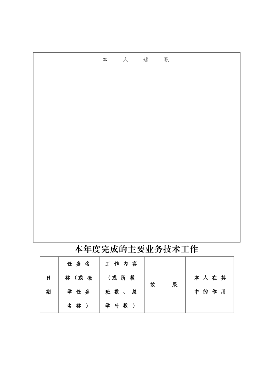 事业单位工作人员年度考核登记表_第2页