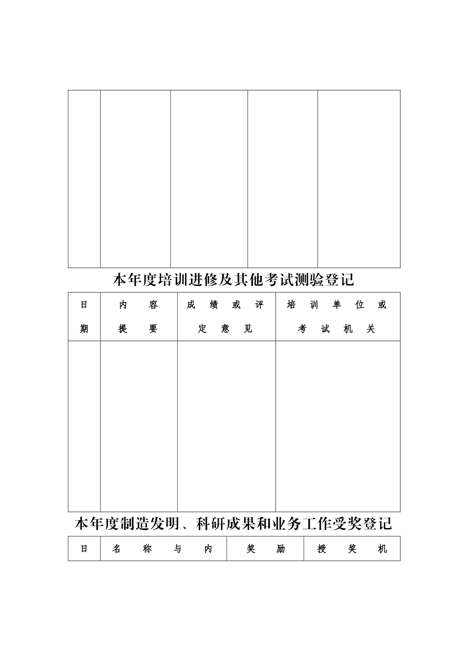 事业单位工作人员年度考核登记表_第3页