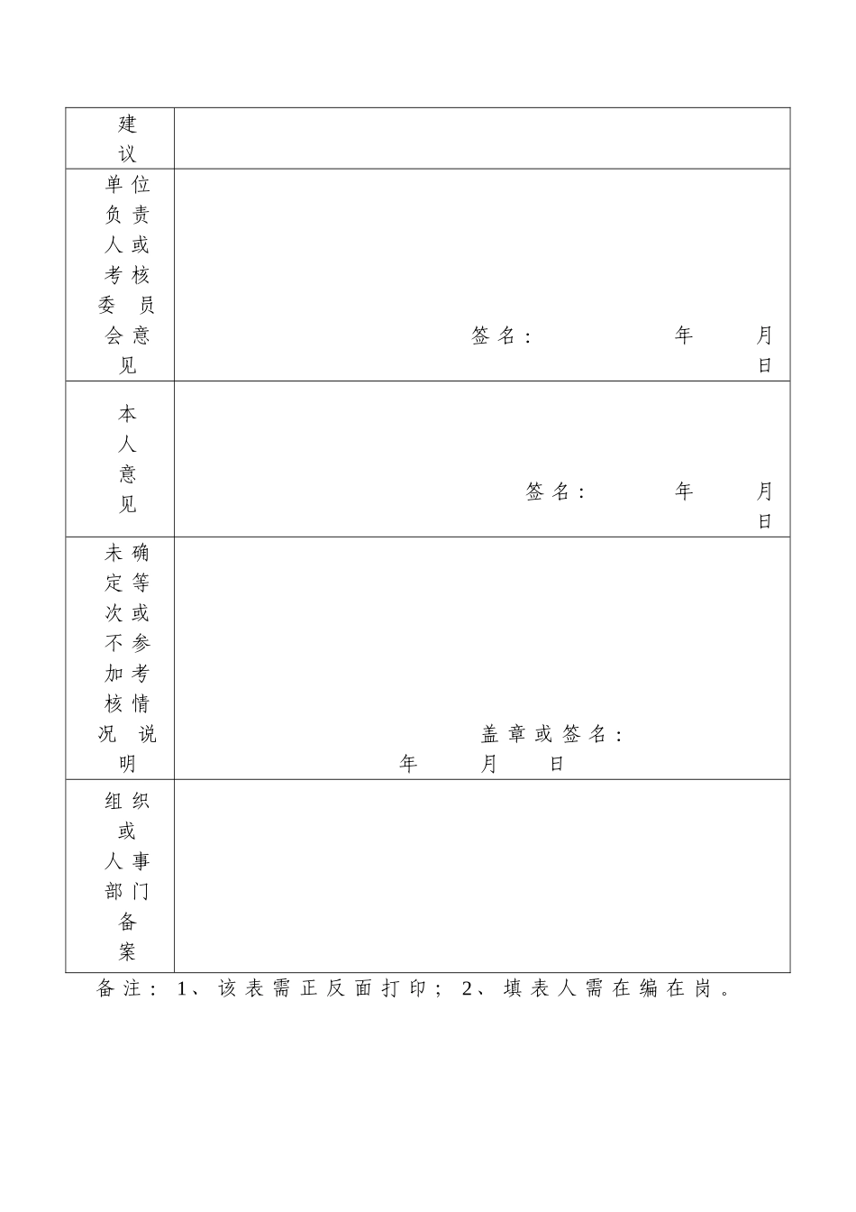 事业单位管理人员、专业技术人员年度考核登记表_第3页