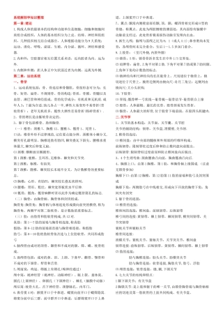 事业编考试最最最经典之作-助你顺利入编!绝对的精辟精湛!事业编考试系统解剖学--重点笔记