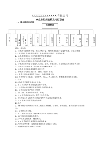 事业部组织机构及岗位职责