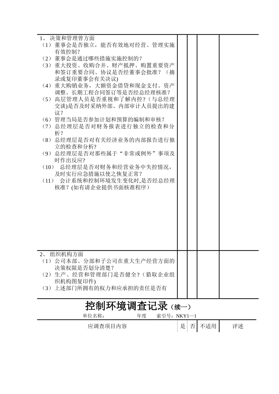 事务所审计内部控制调查问卷_第2页