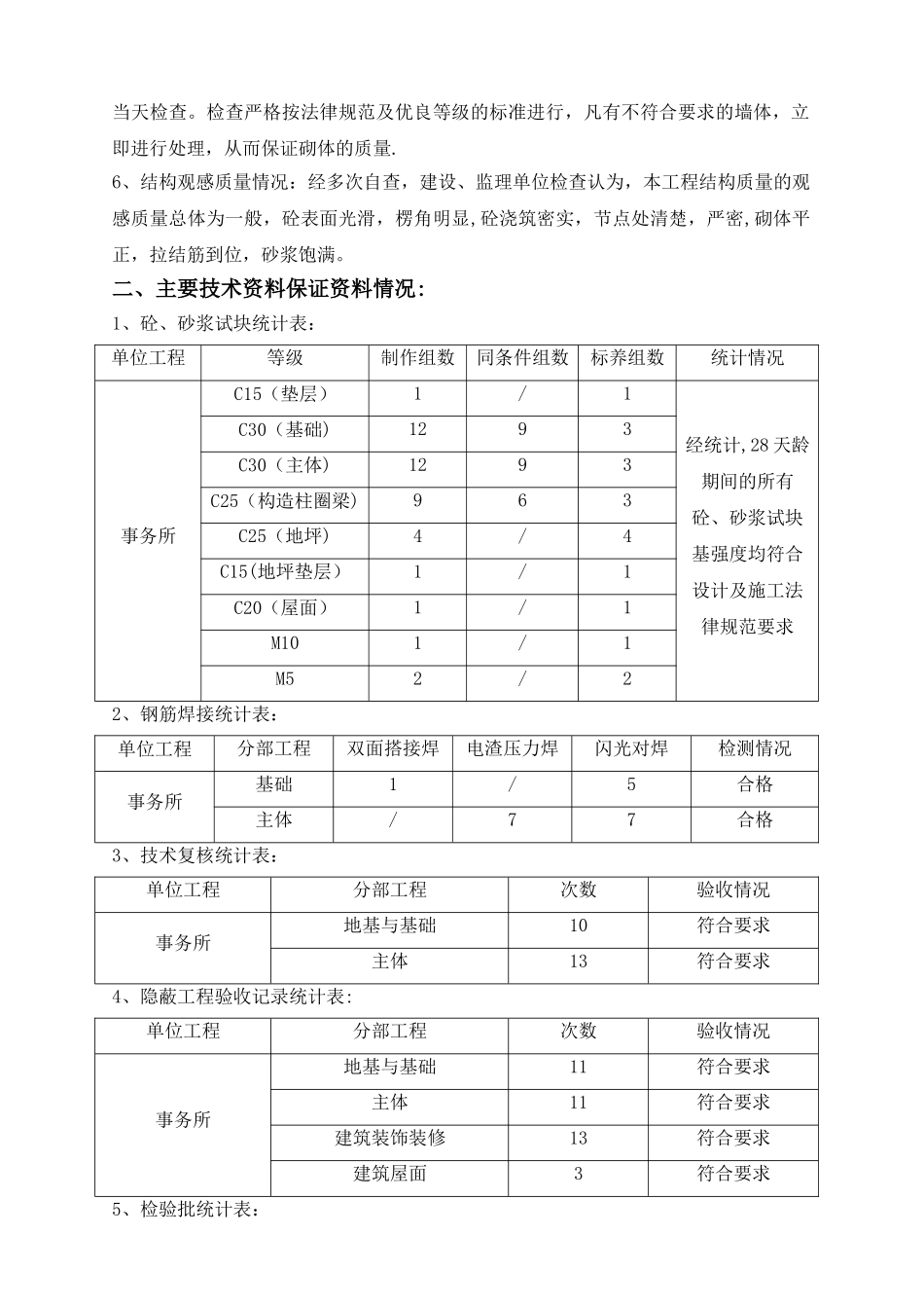 事务所竣工验收小结_第2页