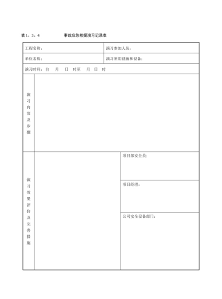 事故应急救援演习记录表